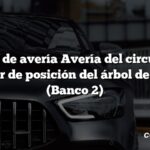 Código de avería Avería del circuito del sensor de posición del árbol de levas (Banco 2)