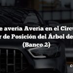 Código de avería Avería en el Circuito B del Sensor de Posición del Árbol de Levas (Banco 2)