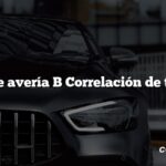 Código de avería B Correlación de tensiones