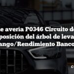 Código de avería P0346 Circuito del sensor de posición del árbol de levas A Rango/Rendimiento Banco 2